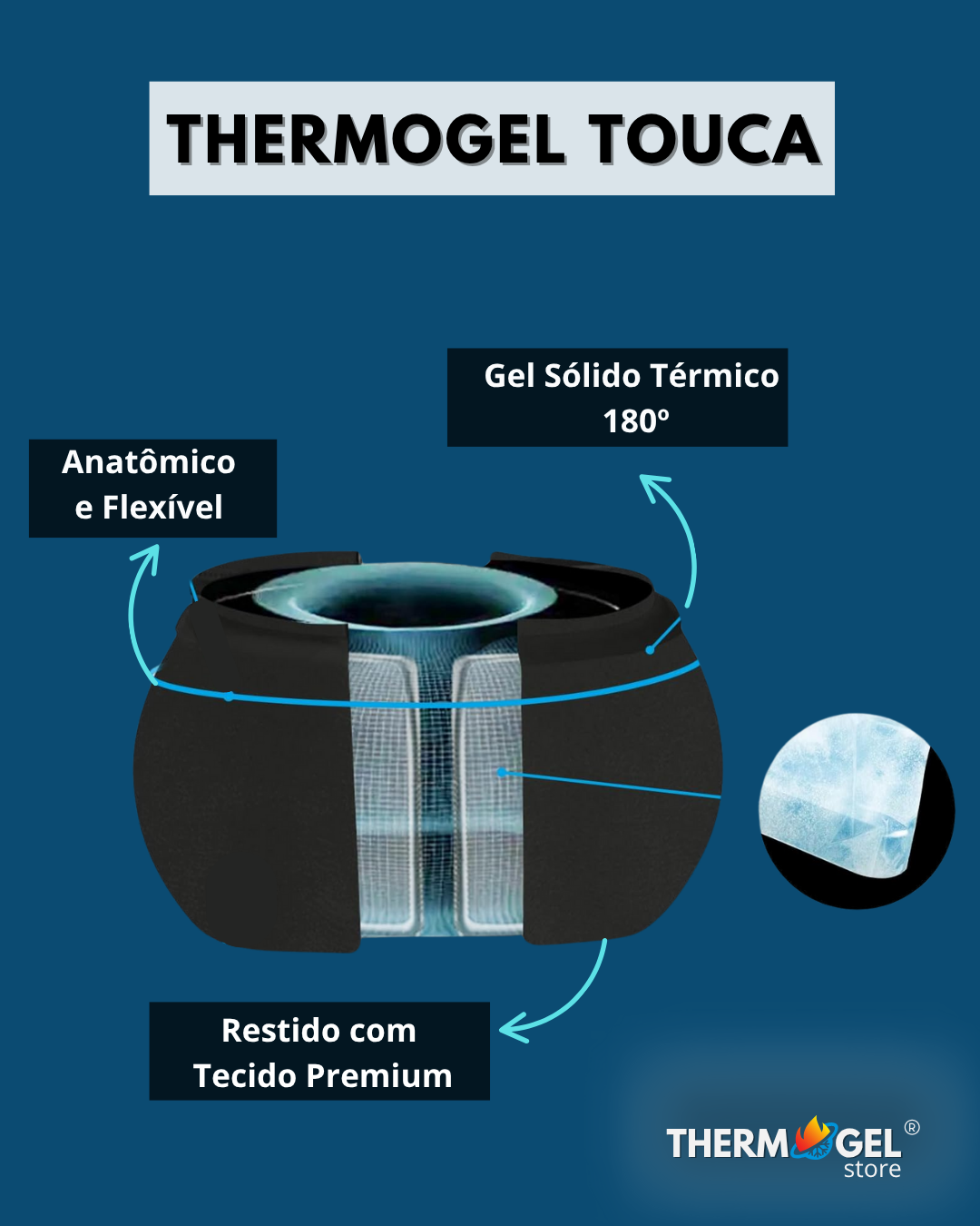 THERMOGEL TOUCA