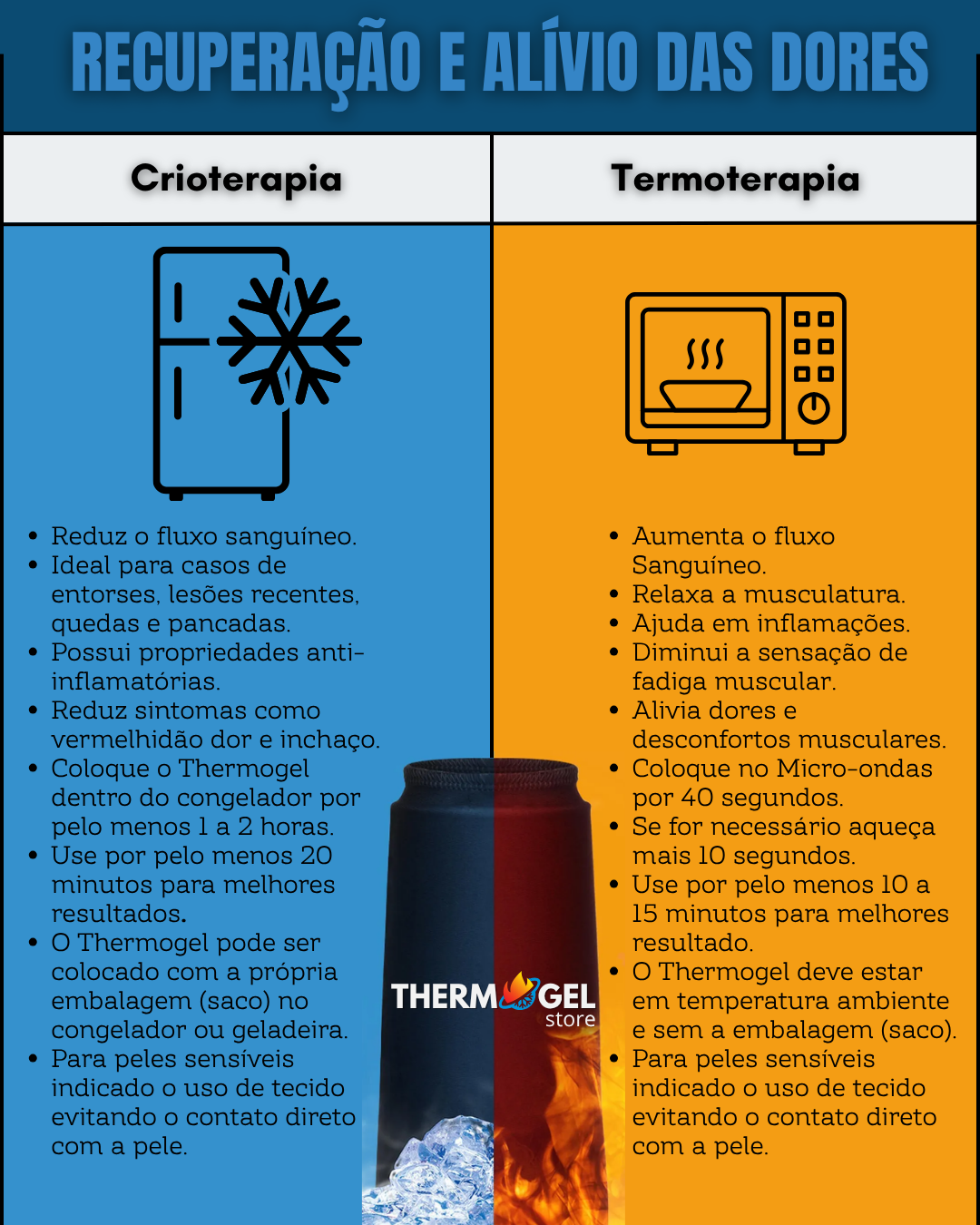 THERMOGEL TOUCA